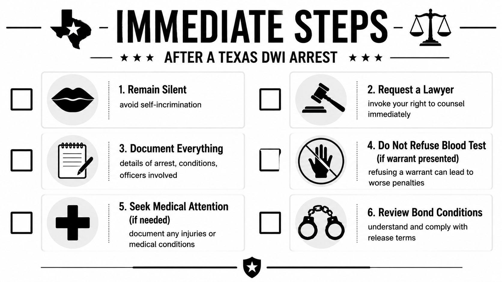 A checklist infographic outlining six essential legal steps to take following a DWI arrest in Texas.