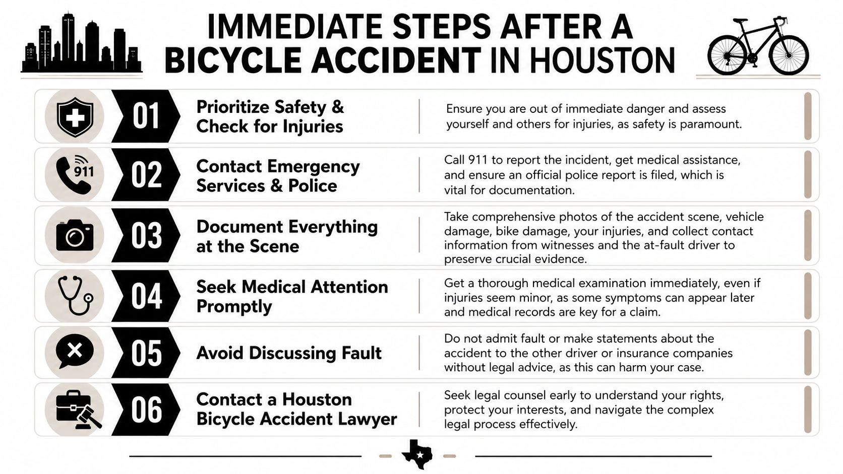 An infographic outlining six immediate steps to take after being involved in a bicycle accident in Houston.