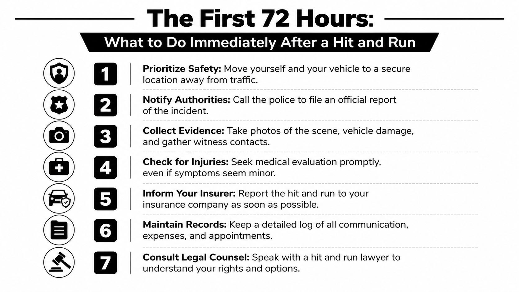 A seven-step infographic detailing the immediate actions to take following a hit and run car accident.