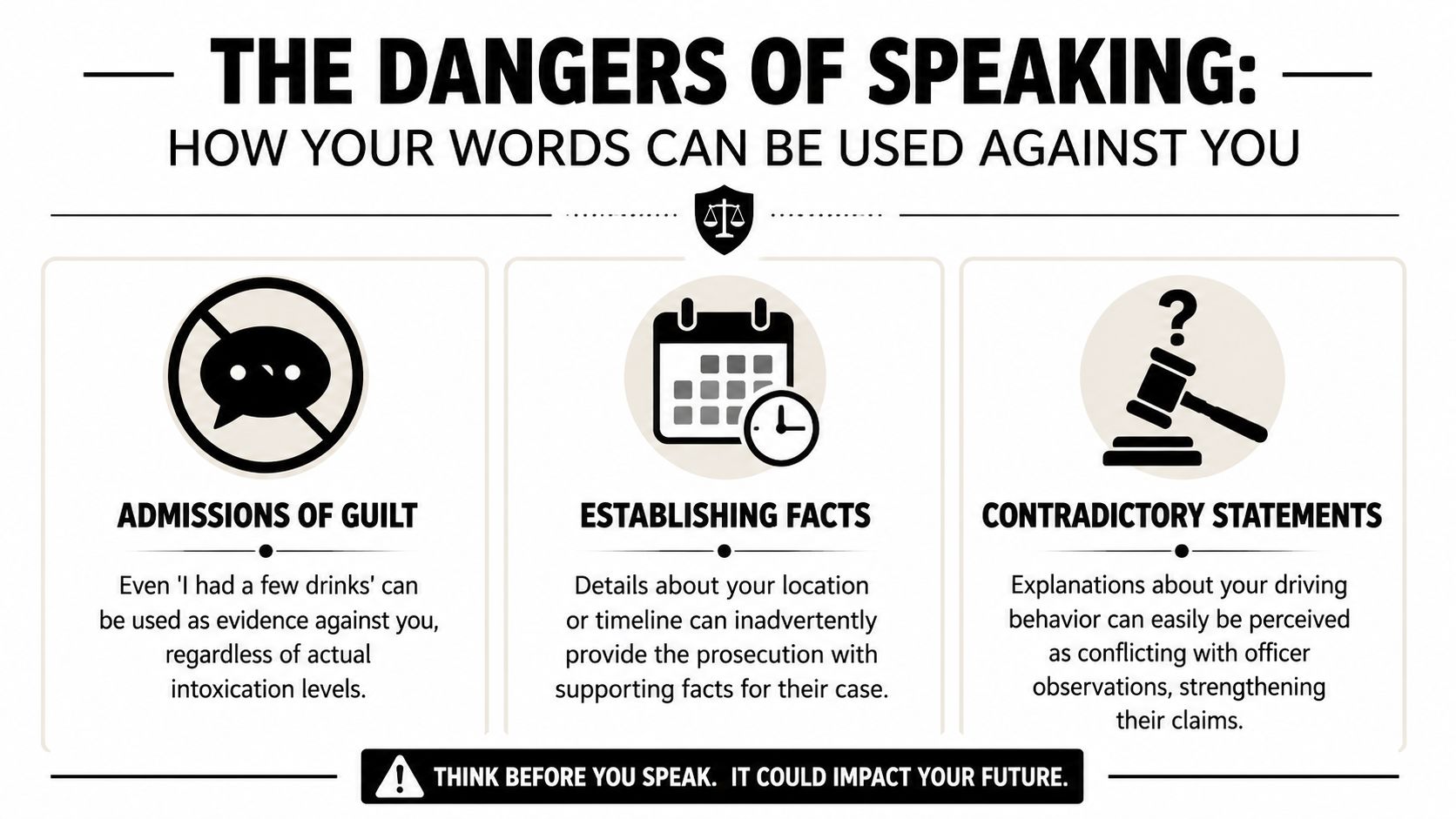 An infographic detailing legal risks of speaking to police during a DUI stop or investigation.