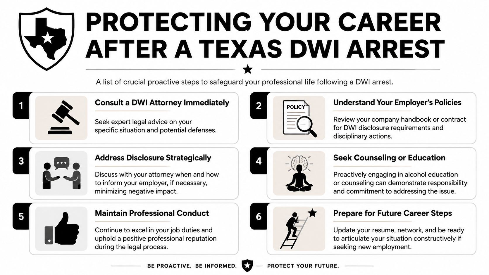An infographic titled Protecting Your Career After a Texas DWI Arrest with six proactive advice steps.