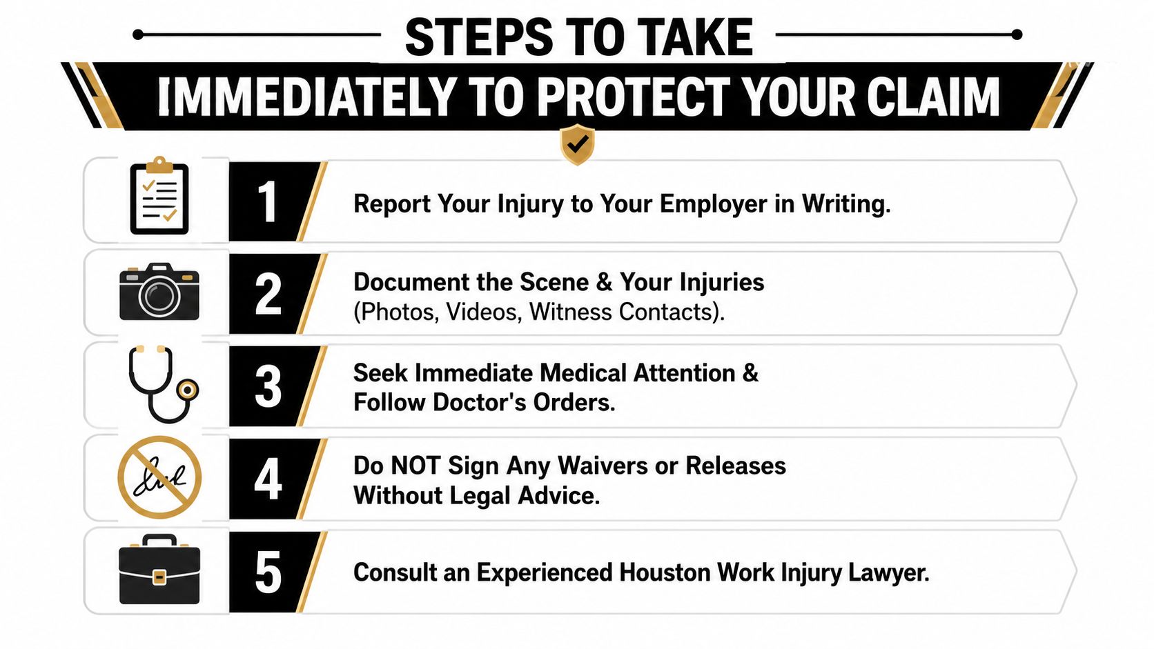 A five-step instructional graphic advising employees on how to protect their legal rights after a workplace injury.