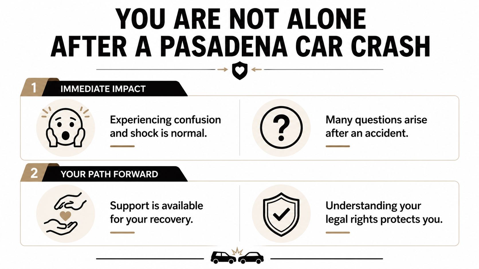 An infographic titled You Are Not Alone After A Pasadena Car Crash showing recovery steps.