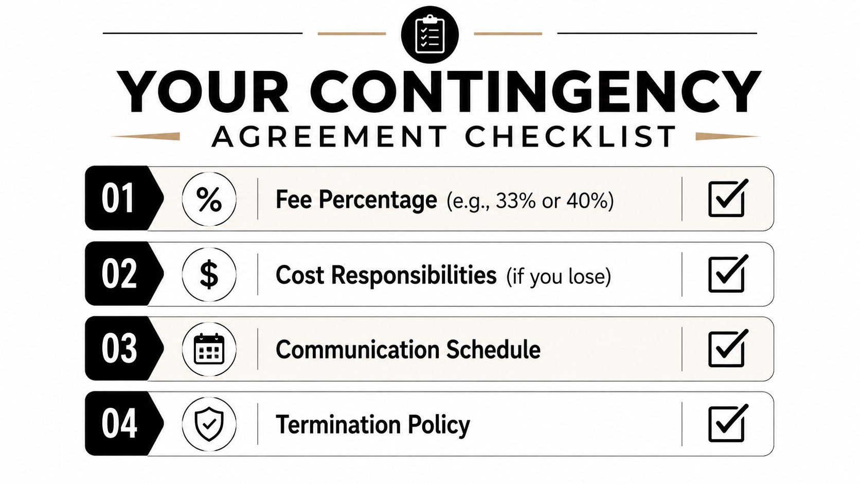 A checklist for legal contingency agreements featuring four essential points for injury cases with checkmarks.