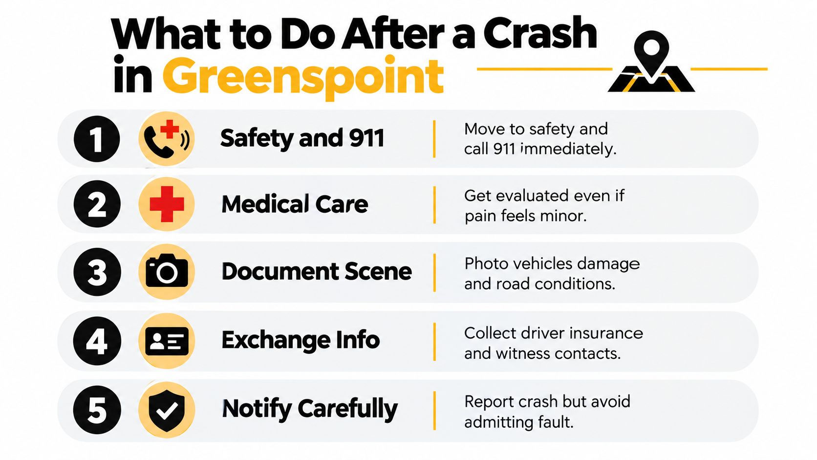 An infographic titled What to Do After a Crash in Greenspoint listing five essential safety steps.