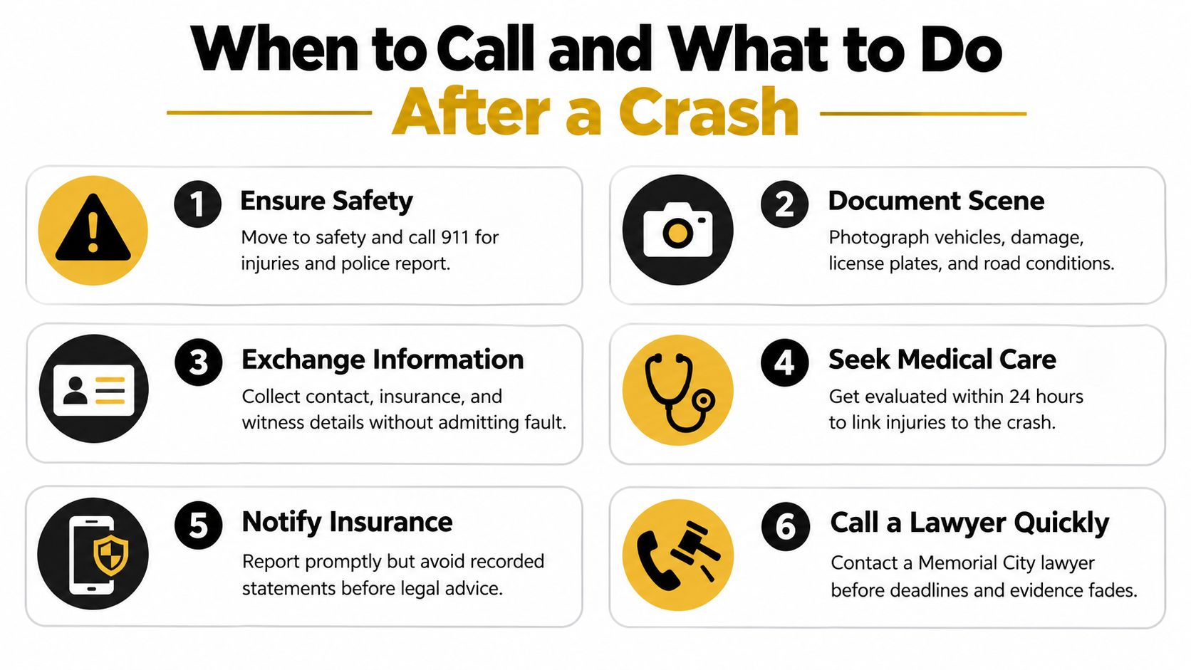 A step-by-step infographic titled When to Call and What to Do After a Crash.