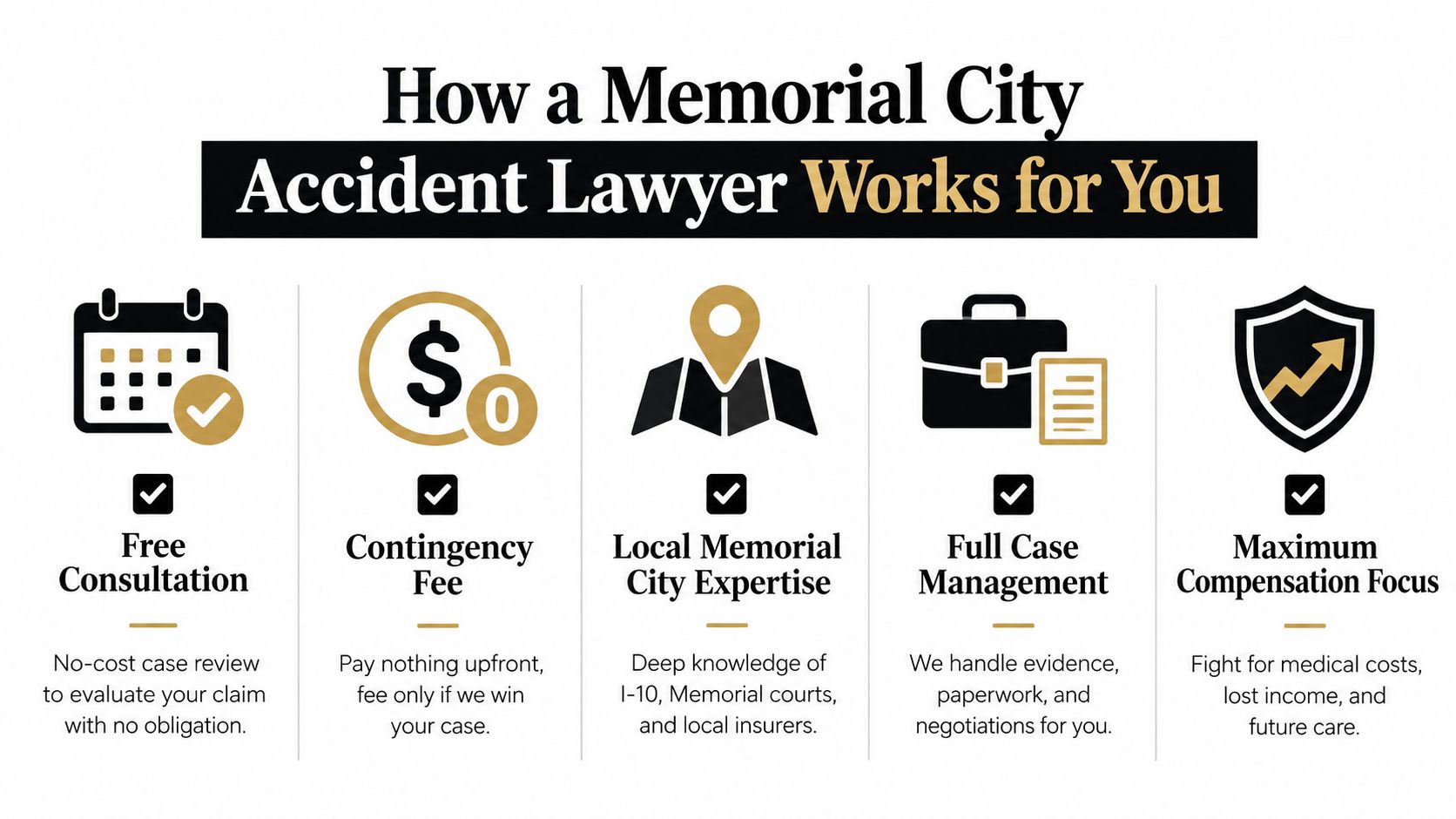 An infographic detailing five key benefits provided by a professional Memorial City accident lawyer for clients.